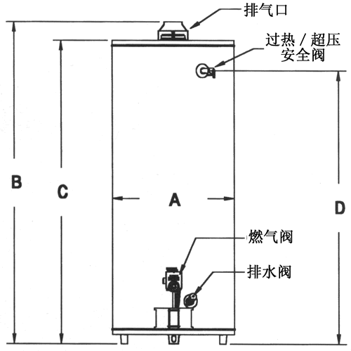 美国“美国人”家用燃气热水器G61-30S30-3NV