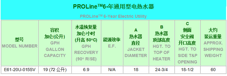 美国人PROLineTM通用型家用电热水器