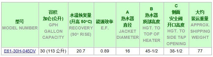 美国鹰牌电热水器120升