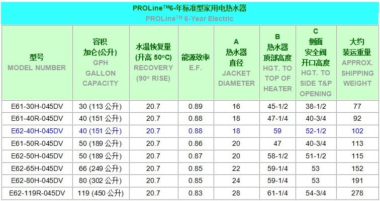 美国鹰牌热水器150升