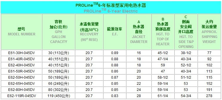 美国鹰牌热水炉