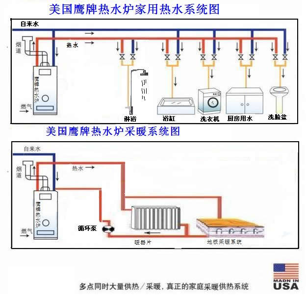 美国鹰牌热水炉维修